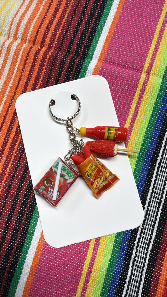 Keychain