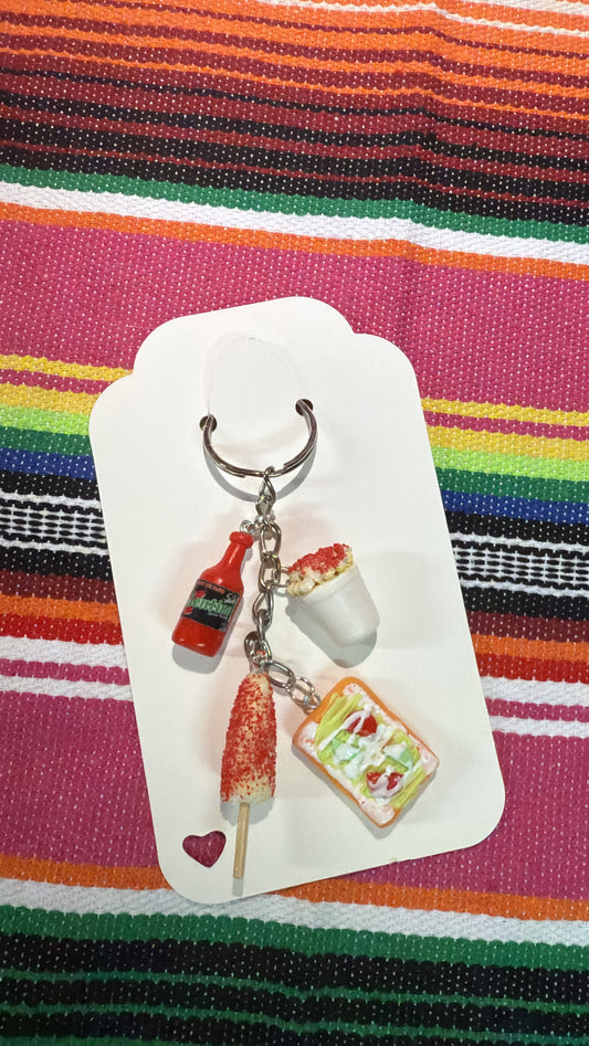 Keychain